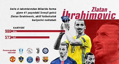 Zlatan İbrahimovic, futbolu bıraktı