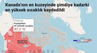 Kanada’nın en kuzeyinde şimdiye kadarki en yüksek sıcaklık kaydedildi
