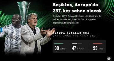 Beşiktaş, Avrupa'da 237. kez sahne alacak
