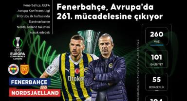 Fenerbahçe, Avrupa'da 261. mücadelesine çıkıyor