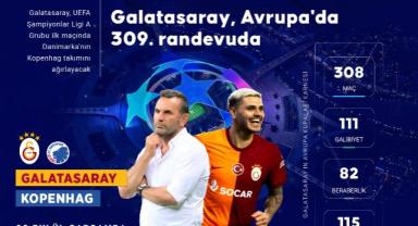 Galatasaray, Avrupa'da 309. randevuda