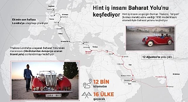 Hint iş insanı 73 yıllık klasik otomobiliyle Baharat Yolu'nu keşfediyor