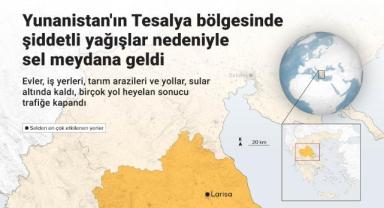 Yunanistan ikinci kez sel felaketiyle karşı karşıya