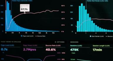 Borsada işlem gören tipe dönüşüm duyurusu