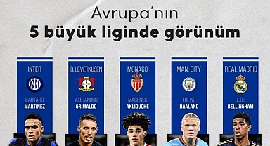 Bundesliga'da lider değişti