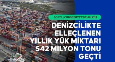 Türkiye, denizcilik alanında devrim niteliğinde düzenlemeler yaptı