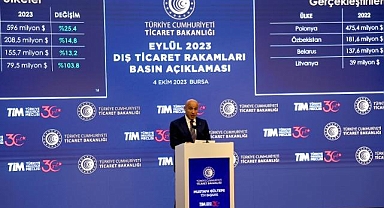 Türkiye'nin eylül ihracatı 22,7 milyar dolar oldu