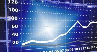 BİST100 teknik analizi