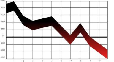 Borsada işlem gören tipe dönüşüm duyurusu