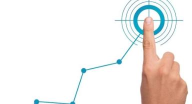 Hak kullanım işlemleri