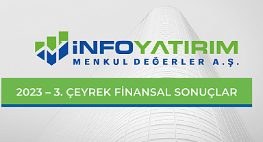 İnfo Yatırım 2023 3. Çeyrekte  Net Dönem Kârını %147 artırdı