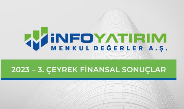 İnfo Yatırım 2023 3. Çeyrekte Net Dönem Kârını %147 artırdı