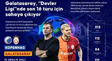 Galatasaray, 