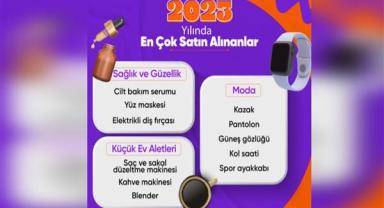 Hepsiburada’nın 2023 Alışveriş Trendleri Raporu
