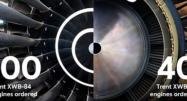 Rolls-Royce, Türk Hava Yolları'nın 70 adet Airbus A350 uçağı satın aldı