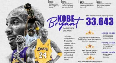 Basketbol efsanesi Kobe Bryant'ın ölümünün ardından 4 yıl geçti