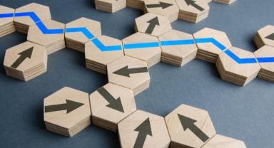 KOBİ'ler Risk Yönetimi Yaparken Nelere Dikkat Etmeli?