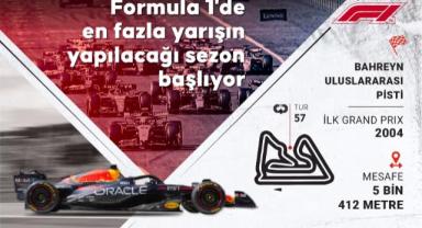 Formula 1'de en fazla yarışın yapılacağı sezon başlıyor