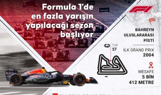 Formula 1'de en fazla yarışın yapılacağı sezon başlıyor
