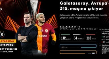 Galatasaray, Avrupa'da 315. maçına çıkacak