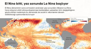 El Nino bitti, yaz sonunda La Nina başlıyor
