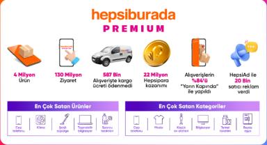 Hepsiburada Büyük Premium İndirimleri Kampanyasında En Çok Satan Ürünler