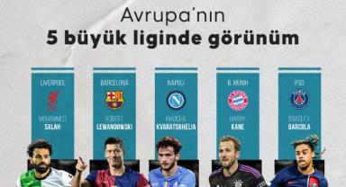  Premier Lig'de Liverpool, liderliğini sürdürdü