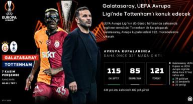 Galatasaray, Avrupa'da 322. maçına çıkacak