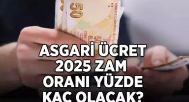 2025'te Asgari Ücret Ne Kadar Olacak?