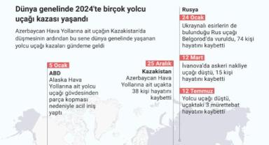 Dünya genelinde 2024'te birçok yolcu uçağı kazası yaşandı