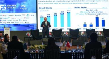 Finansın Geleceği Zirvesi