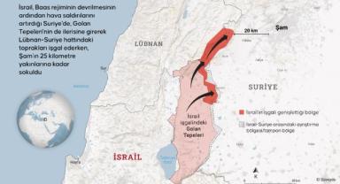 İsrail, Suriye'de Lübnan sınır hattı ve başkent Şam yönünde işgali genişletiyor