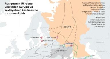 Rus gazının Ukrayna üzerinden Avrupa’ya sevkiyatının kesilmesine az zaman kaldı