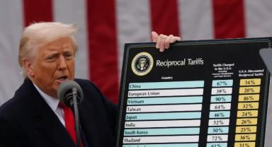 Gümrük Tarifeleri Gölgesinde ABD İstihdam Verileri