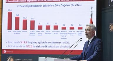 Bakan Bolat, Türkiye'de e-Ticaretin Görünümü Raporu Tanıtım Toplantısı'nda konuştu: