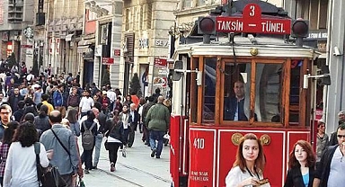 Türkiye Gündemin'de Bugün Nerler var ?