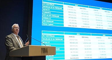 Su ürünü ve hayvansal mamul ihracatçısı şirketler ödüllendirildi