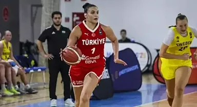 FIBA 20 Yaş Altı Kızlar Avrupa Basketbol Şampiyonası