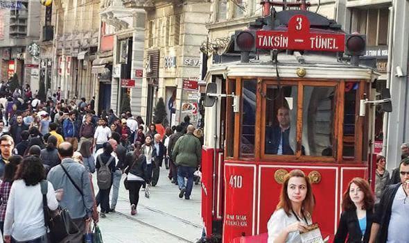 Türkiye Gündemi