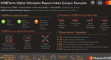 Mastercard, KOBİ'lerin Dijital Dönüşüm Raporu'nu paylaştı