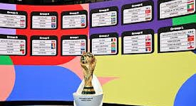 Futbol: 2026 FIFA Dünya Kupası Avrupa Elemeleri