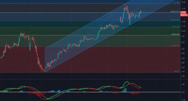 Sermaye piyasalarında yatırımcı sayısı 37 milyonu geçti! Menkul Kıymet değeri 26 trilyon lirayı aştı
