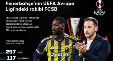 Fenerbahçe, Avrupa'da 298. maçında