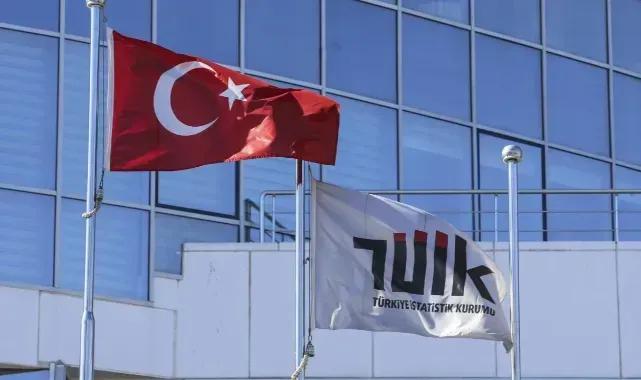 Ekonomik Güven Martta Geriledi: Endeks %2,8 Düşüşle 97,9 Seviyesine İndi