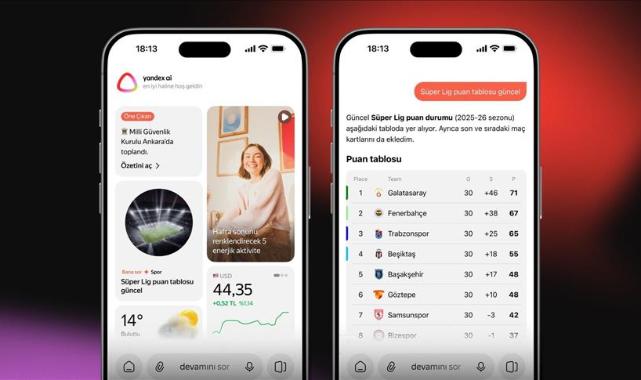 Yandex Türkiye derbi öncesi en çok aranan oyuncuları duyurdu