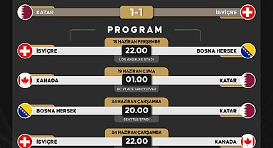 2026 FIFA Dünya Kupası