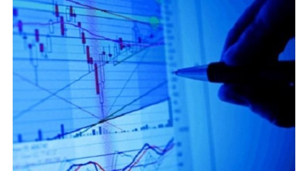BIST-VIOP Teknik Analiz Stratejisi
