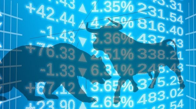 Dax CFD Analizi