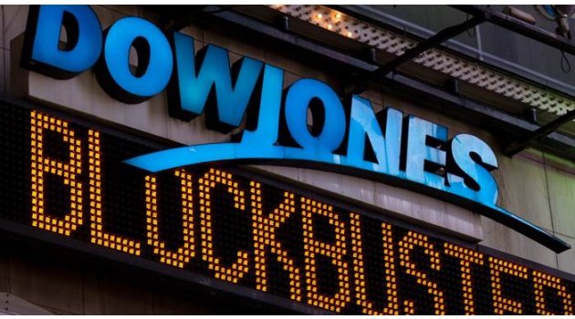 Dow Jones(DJI) / S&P 500 CFD Analizleri