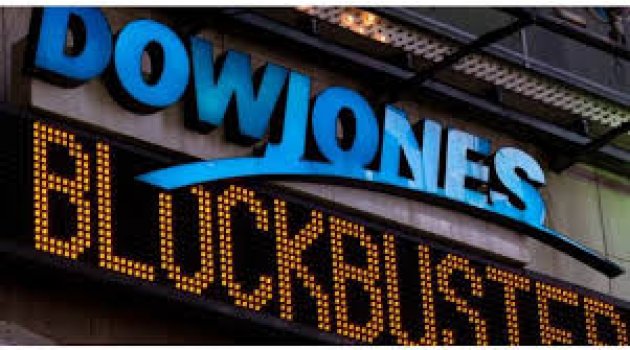Dow Jones(DJI) / S&P 500 CFD Analizleri